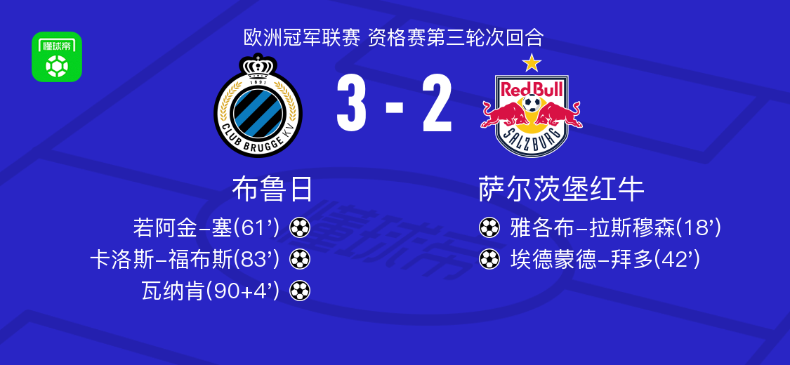 领先, 措利斯助攻, 德蒙德