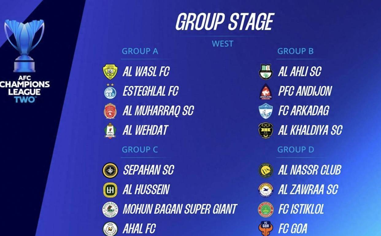 国安和C罗, 证明自己的