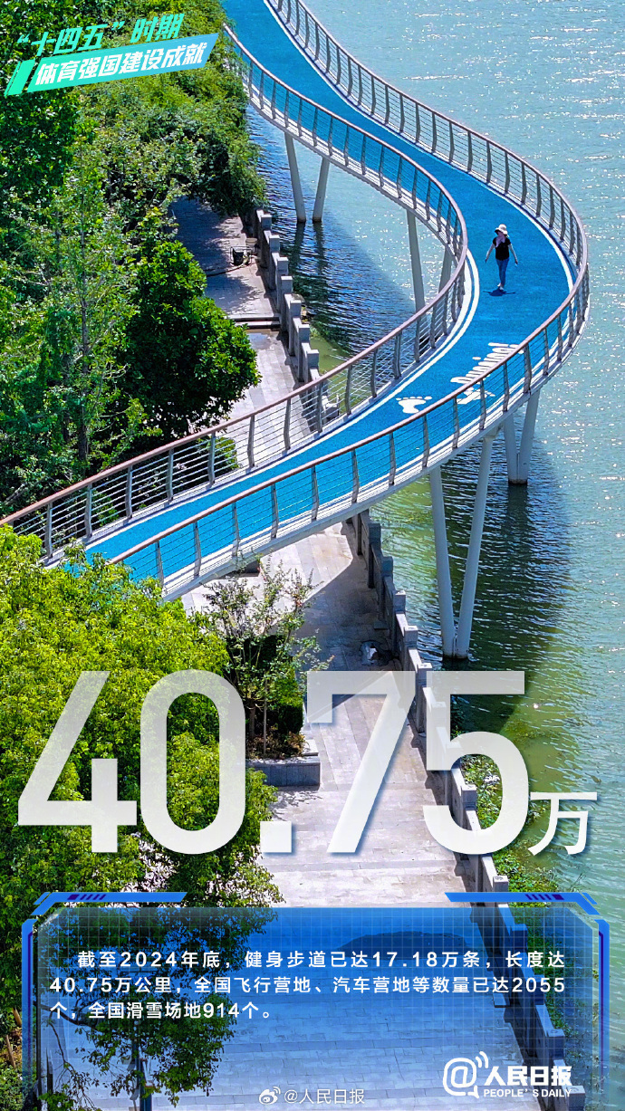 gtimg, 国运兴则体, 爱的体育运