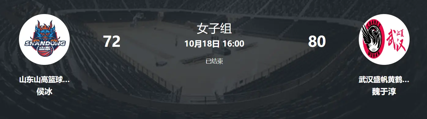 排名出炉, 排名如下 排名出炉, 排名如下